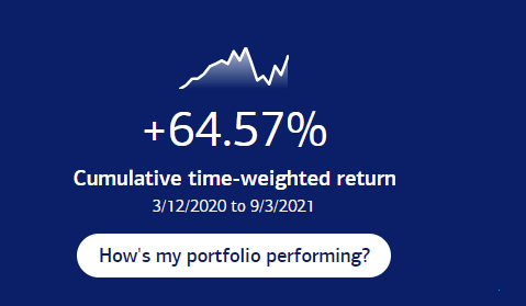 Stock Market Gains September 2021